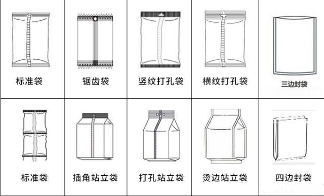 自动给袋式包装机包装样品