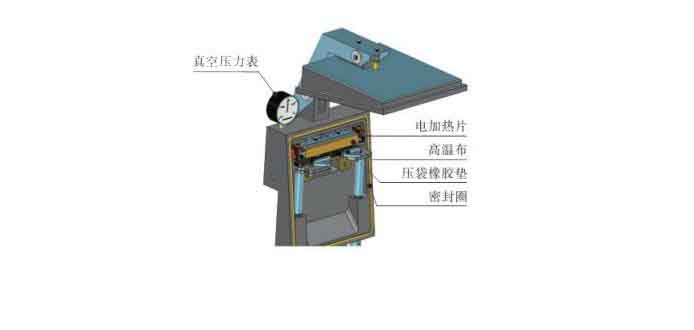 查看真空腔体附属各部件