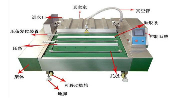 滚动式鲜玉米真空包装机