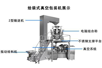 给袋式真空包装机的保养